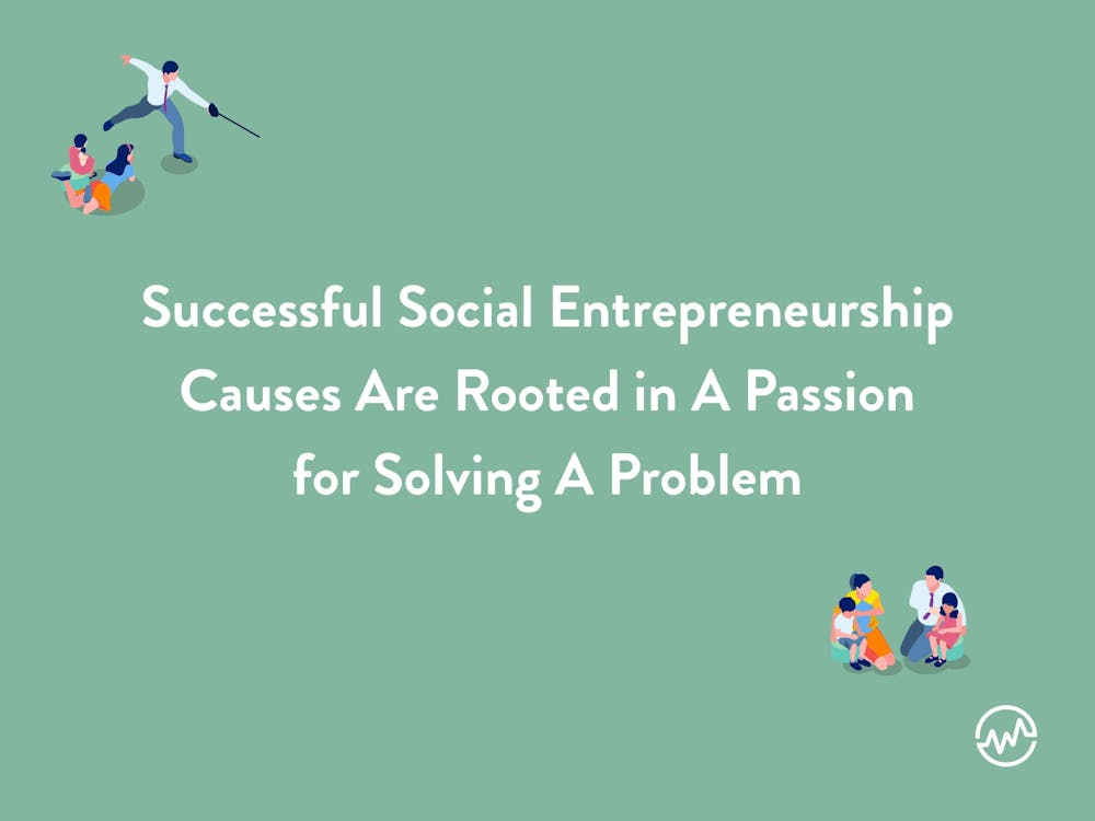 entrepreneurship helps in solving social problems