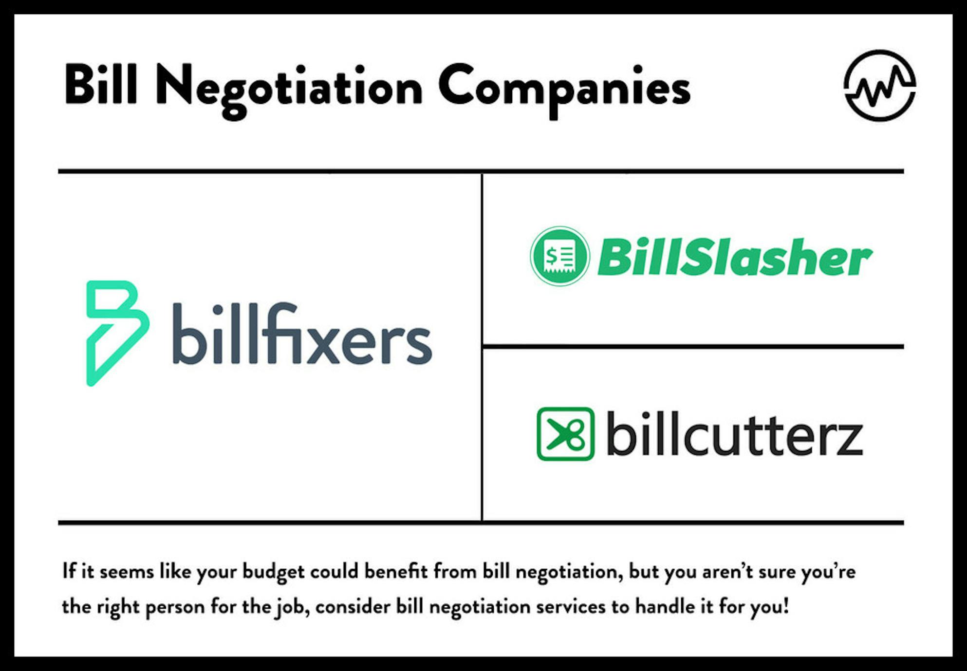Bill Negotiation Companies