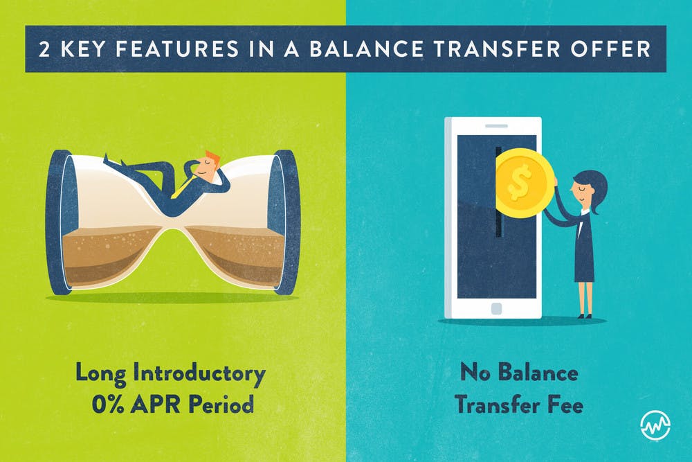 What Can You Balance Transfer