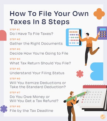 How to file your own taxes in 8 steps in 2022