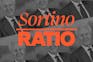 The Sortino ratio explained