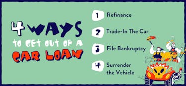 4 ways to get out of a car loan