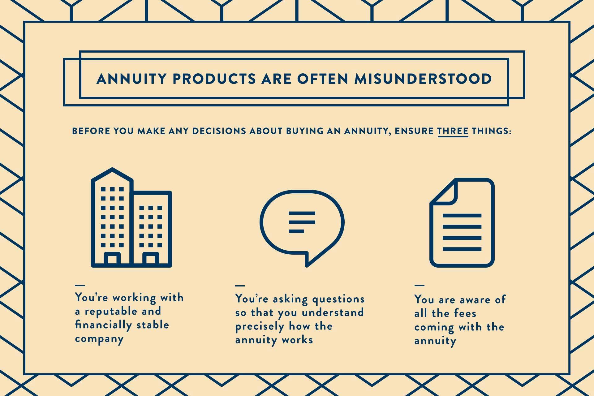 How Do Annuities Work? WealthFit
