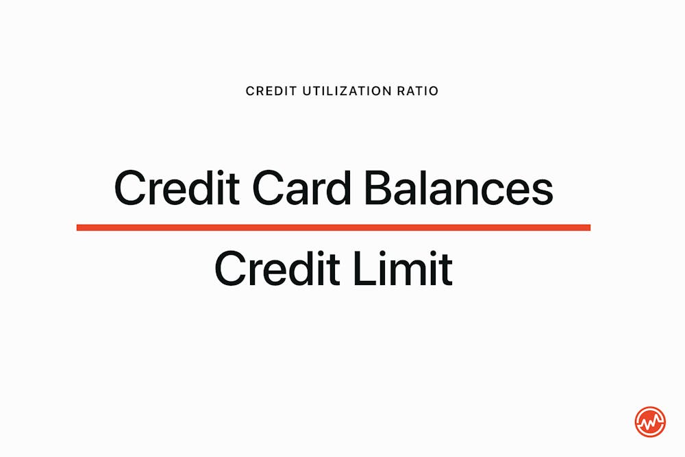 Credit utilization ratio: credit balances divided by credit limit