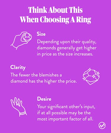 How much should you spend on an engagement ring? consider the size, clarity and desire of your significant other.
