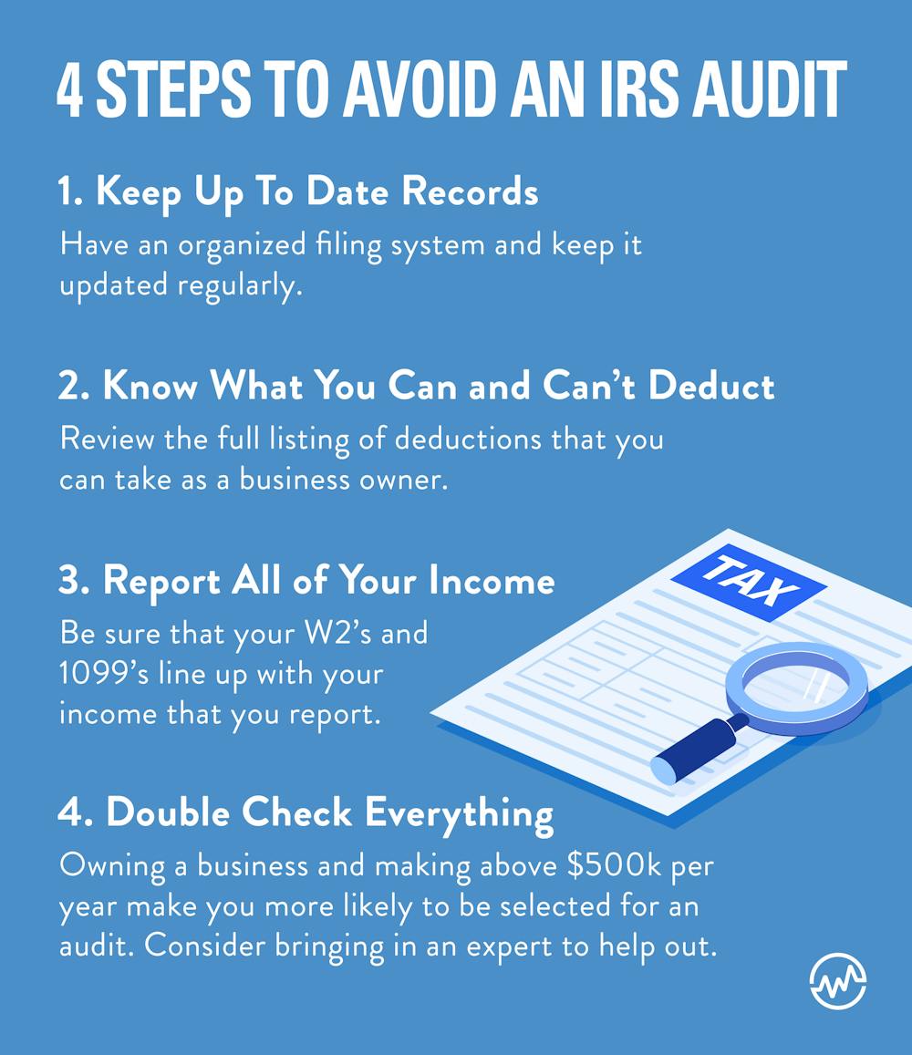 4 Steps to avoid IRS audit