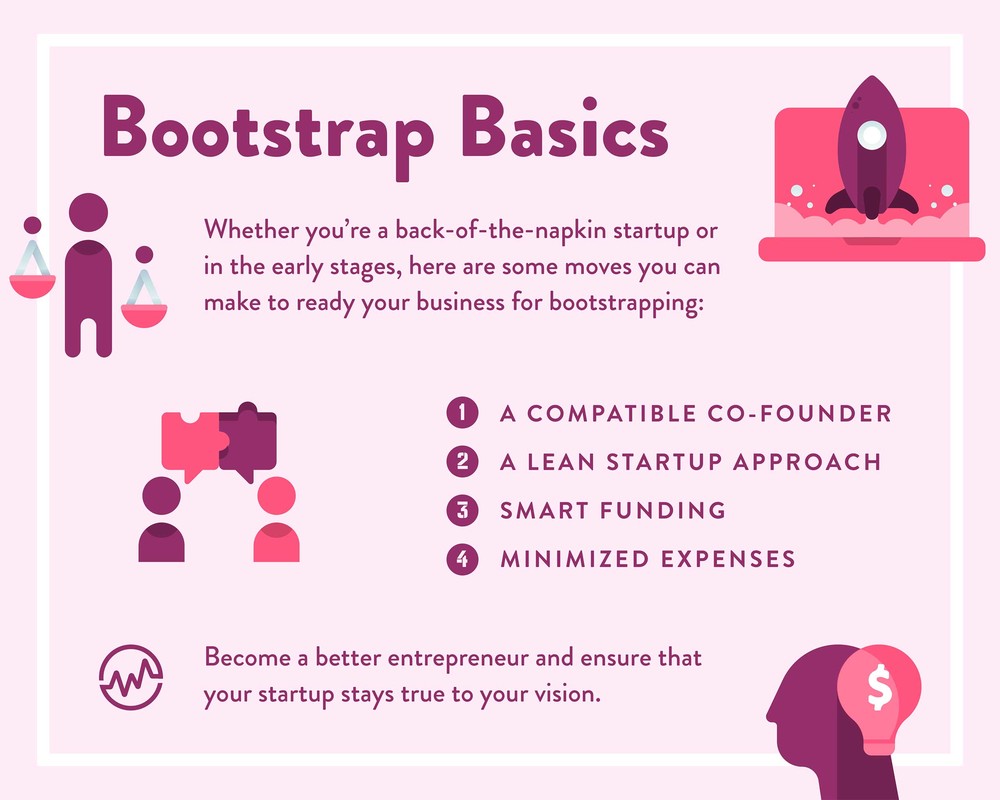 How To Successfully Bootstrap Your Startup [Entrepreneurship] - WealthFit