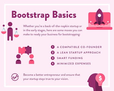 Bootstrap basics chart