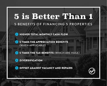 5 benefits of financing multiple properties
