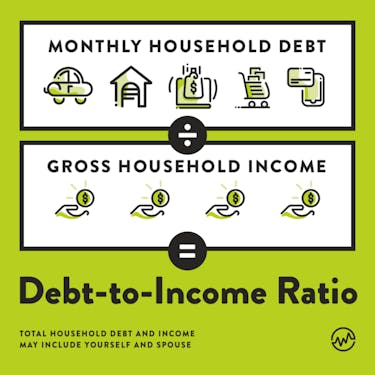 Debt to income ratio formula