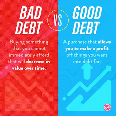 Bad debt versus good debt when discussing investing for teens