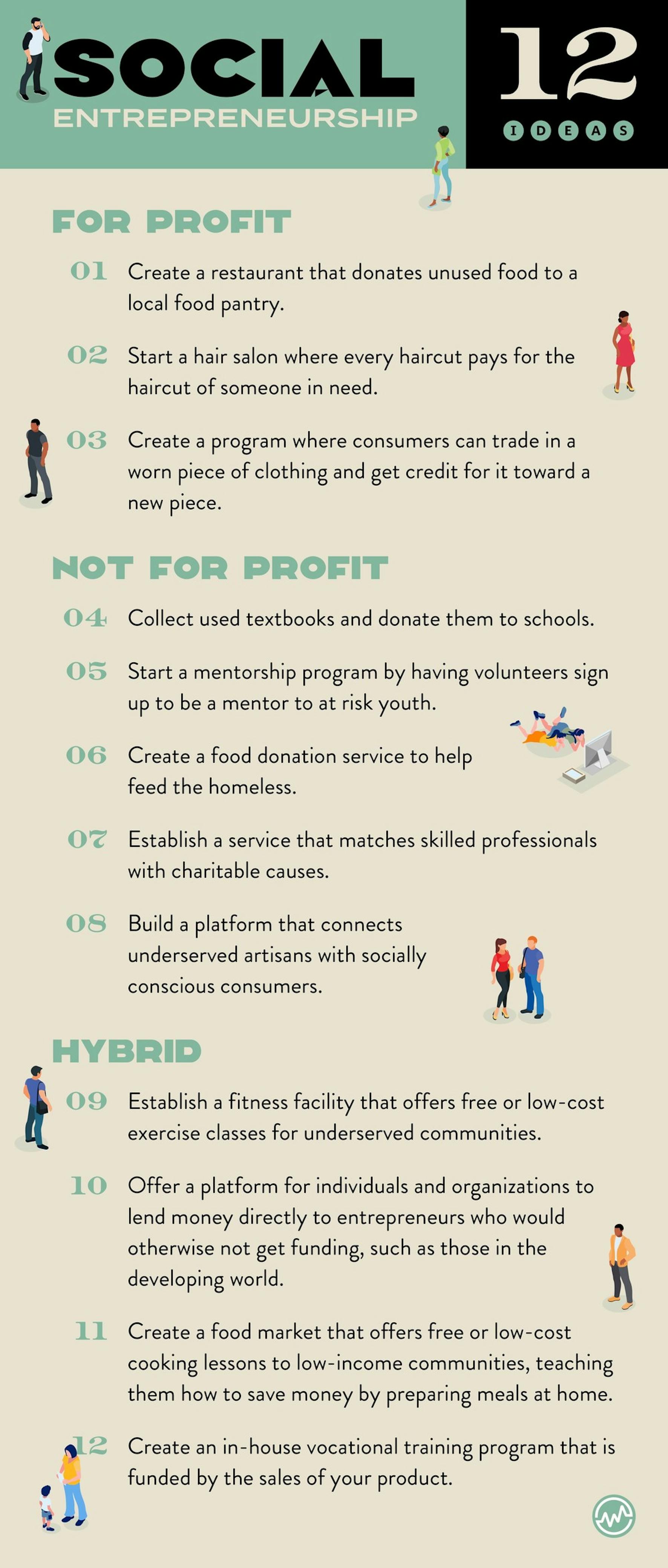 12 Social Entrepreneurship Ideas