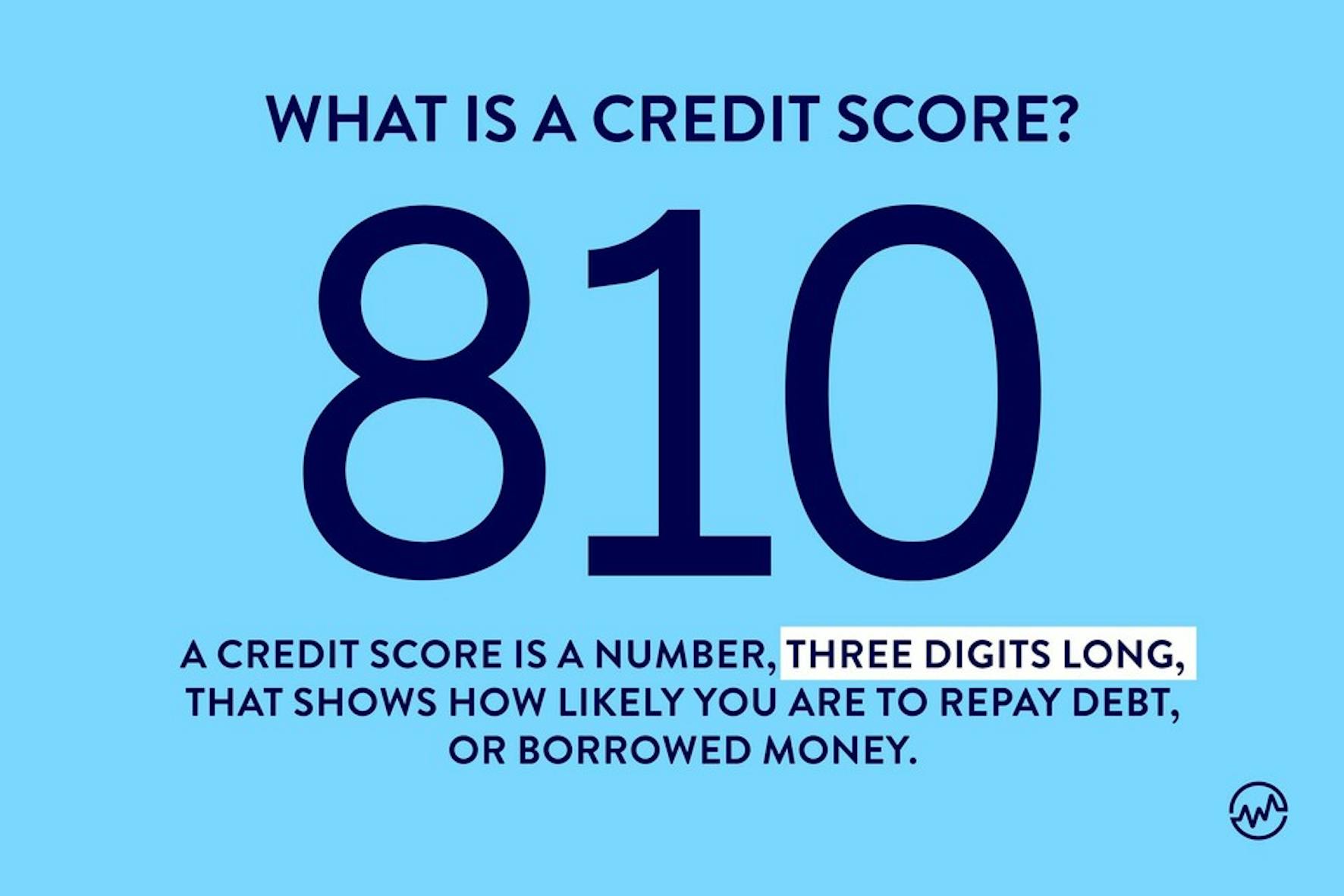 Defining what a credit score is on a blue background