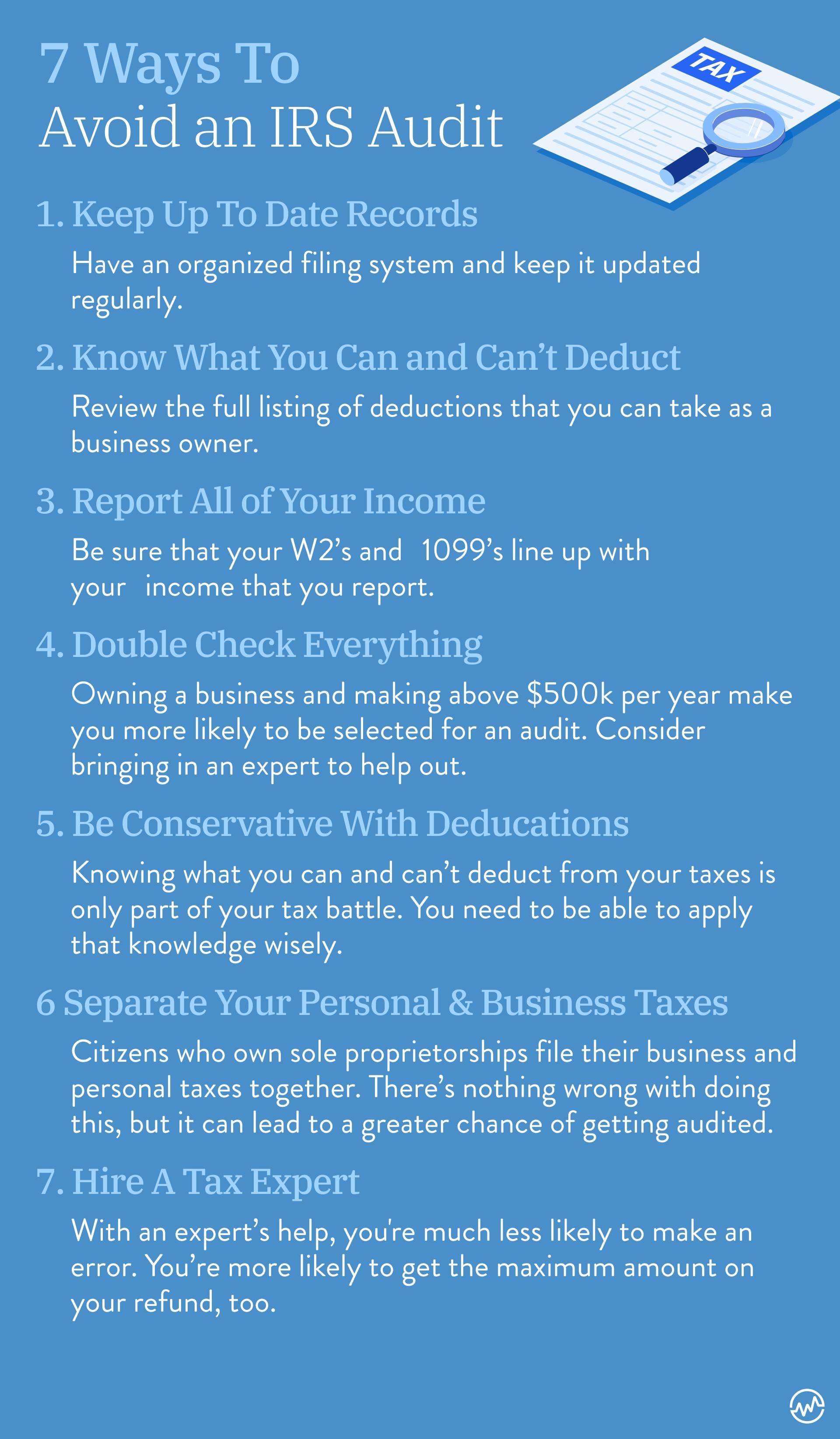 What Happens If You Fail An Irs Audit – HGCGXU