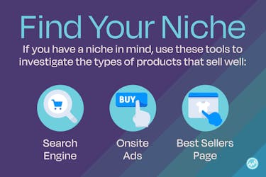 How to find your niche