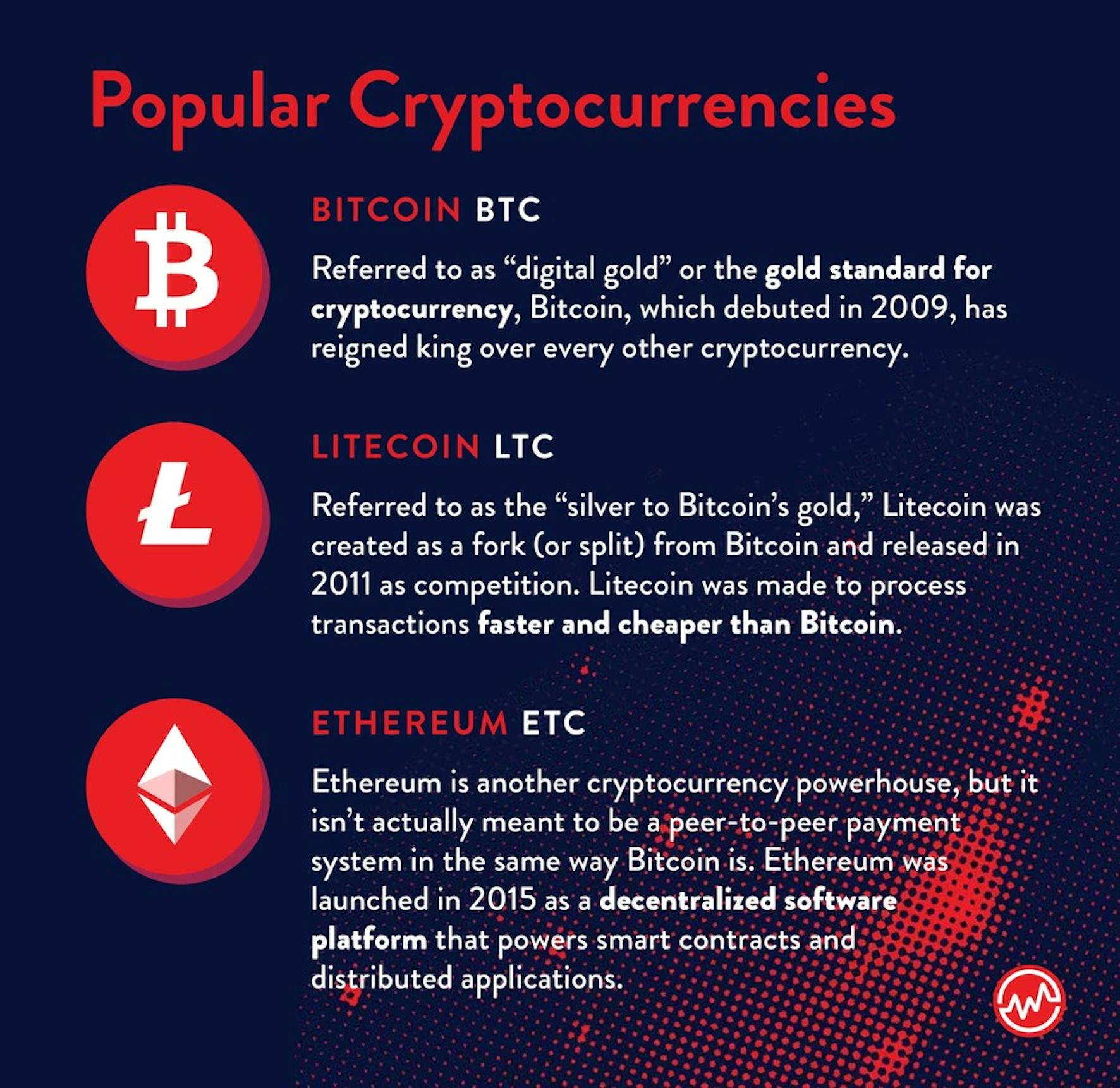 Populary Cryptocurrencies: Bitcoin, Litecoin and Etherum