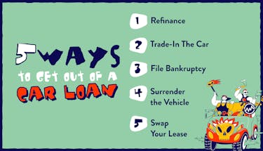 How to get out of a car loan: 5 ways