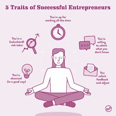 Traits of a Successful Enrepreneur graphic with a woman meditating