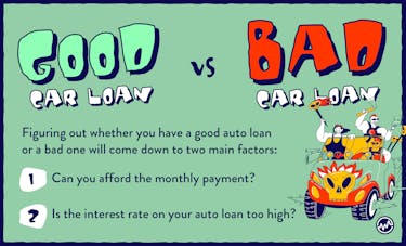 Good car loan vs bad car loan