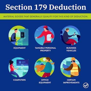 Tax strategies: Section 179 deduction that helps save money on taxes