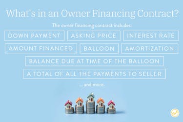 An owner financing contract works similar to bank financing, but the primary difference between both financing structures is that in the case of owner financing, the buyer repays the seller — not the bank. 