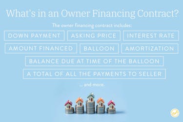An owner financing contract works similar to bank financing, but the primary difference between both financing structures is that in the case of owner financing, the buyer repays the seller — not the bank.