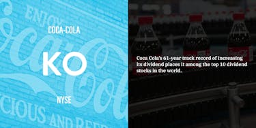 Blue Chip Stock: Coca-Cola