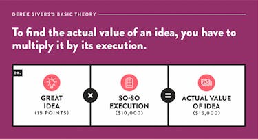 actual value of an idea is great idea times execution