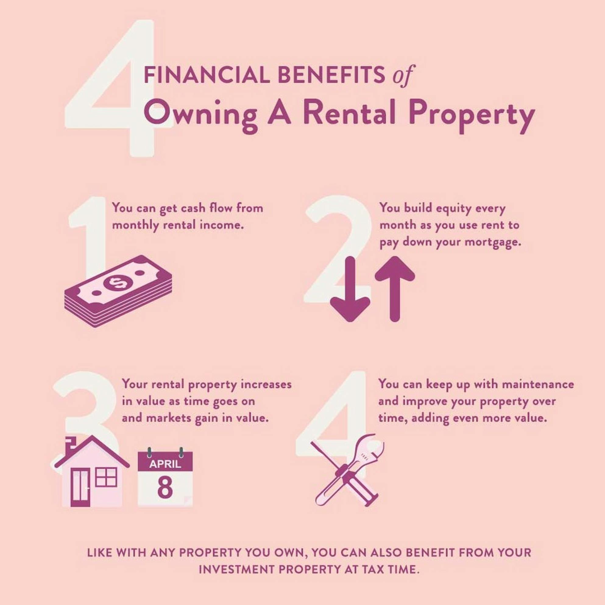 dd270bc869bb1fc9c667c19928a42b27335235b3 02 financial benefits of owning a rental property