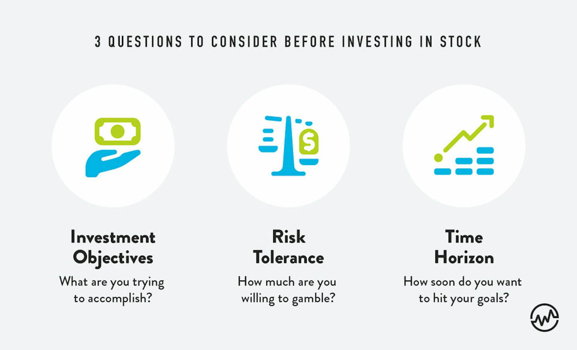 Market check is. Investment Strategy. Check Market.