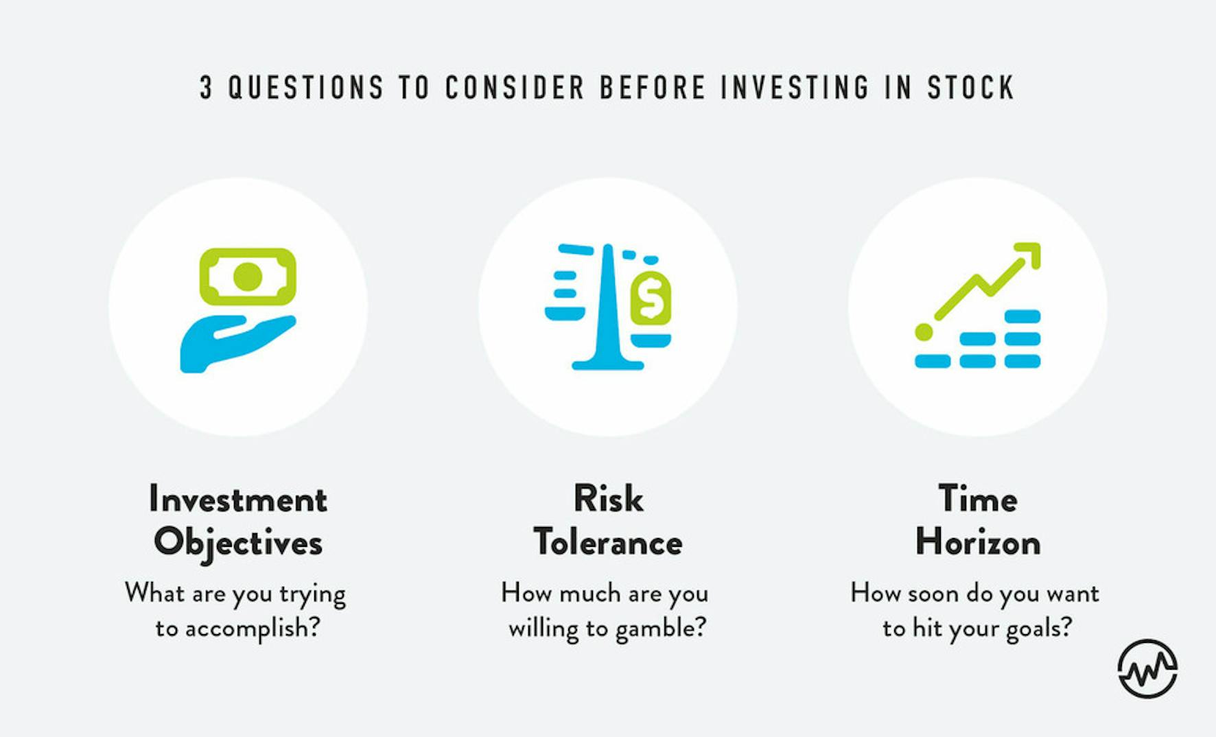 Chart of questions to ask before investing in stock