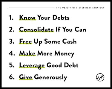The 6 step WealthFit debt strategy