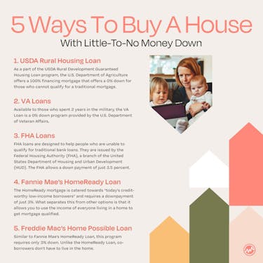 5 ways to buy a house with little to no money down: USDA Rural Housing Loan, VA Loans, FHA Loans, Fannie Mae’s HomeReady Loan, and Freddie Mac’s Home Possible Loan