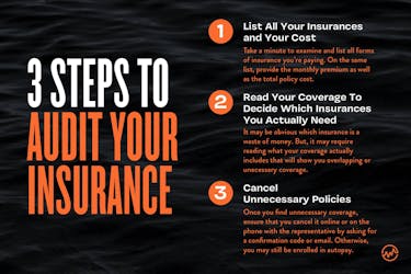 3 Steps to audit your insurance so that you don't waste money on insurance that you don't need