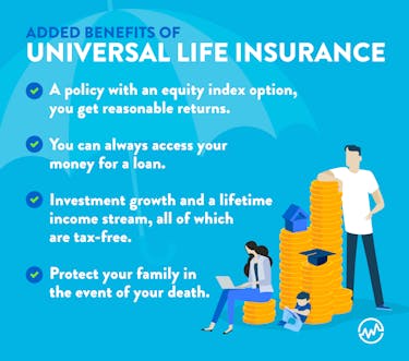 How does life insurance work? Family researching the added benefits of universal life insurance