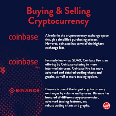 How to Buy and Sell Cryptocurrency through Coinbase, Coinbase Pro and Binance