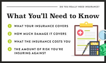 do you really need insurance?