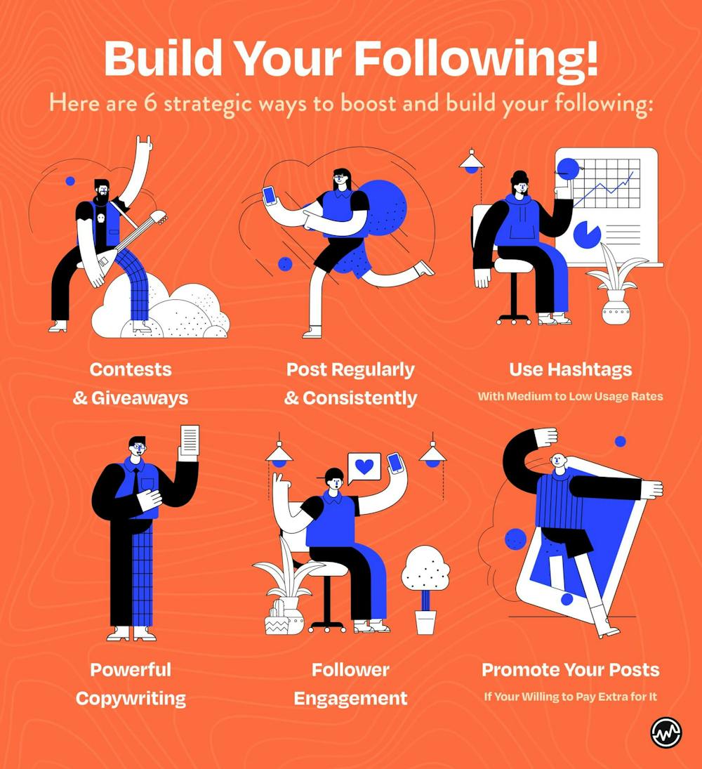 6 ways to build your following on Instagram