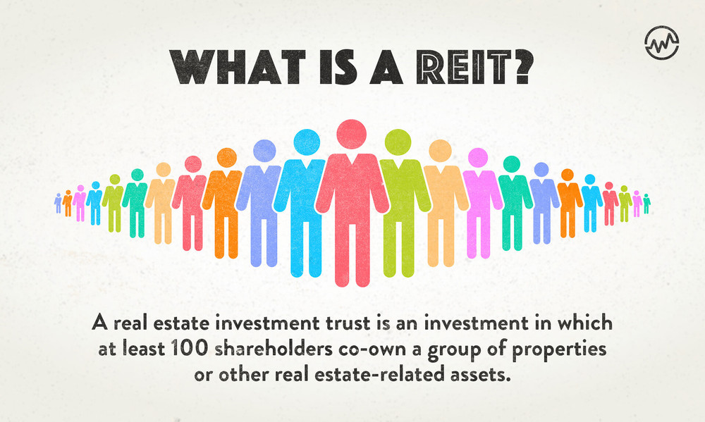 Best Reits To Invest In 2024 - Risa Verile