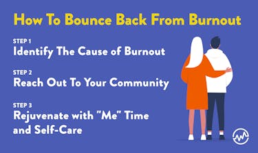 How to bounce back from burnout