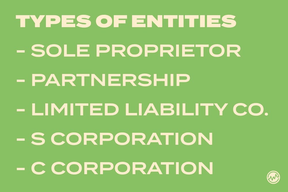 Types of business entities: sole proprietor, partnership, limited liability co, S corporation and C corporation