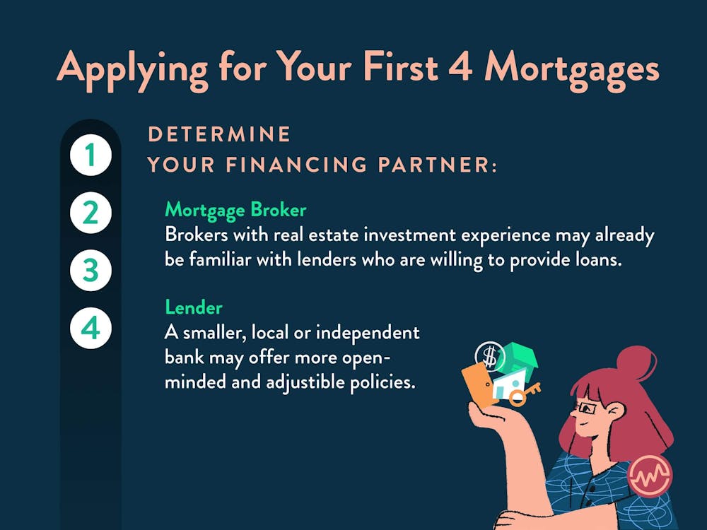 Applying for your first 4 mortgages