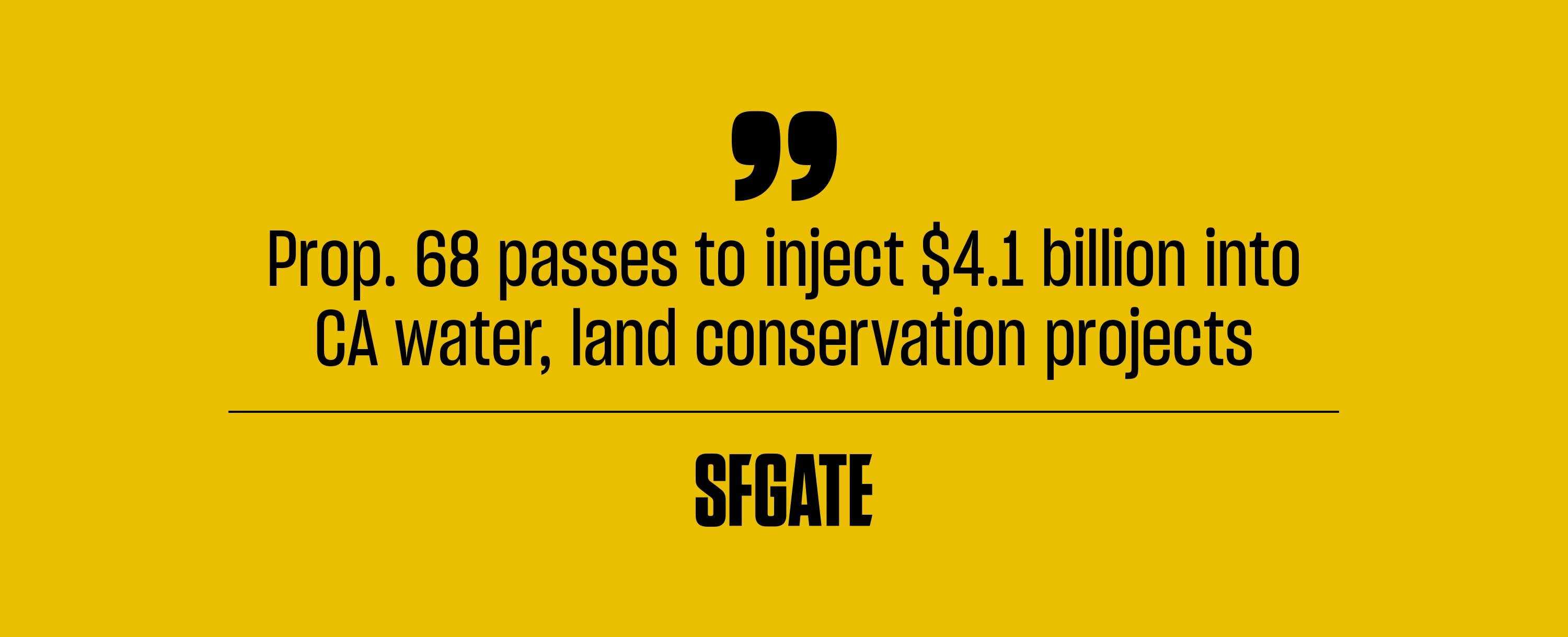 "Prop. 68 passes to inject $4.1 billion into CA water, land conservation projects" SFGATE