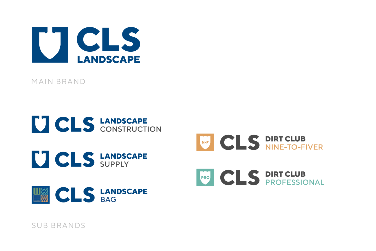 Marketing Brand Strategy For Cls Landscape Roadmap Case Study