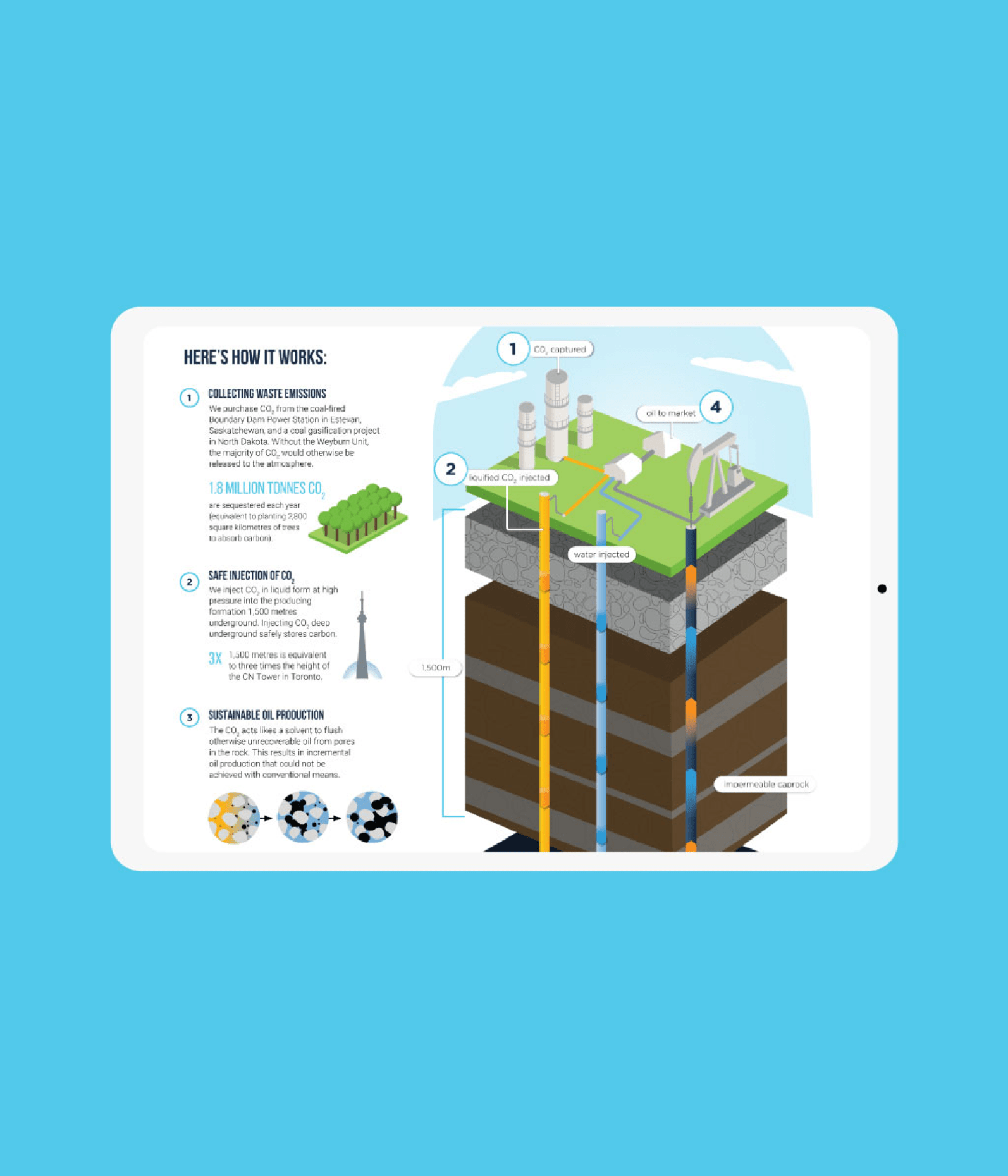 oil graphic design illustration