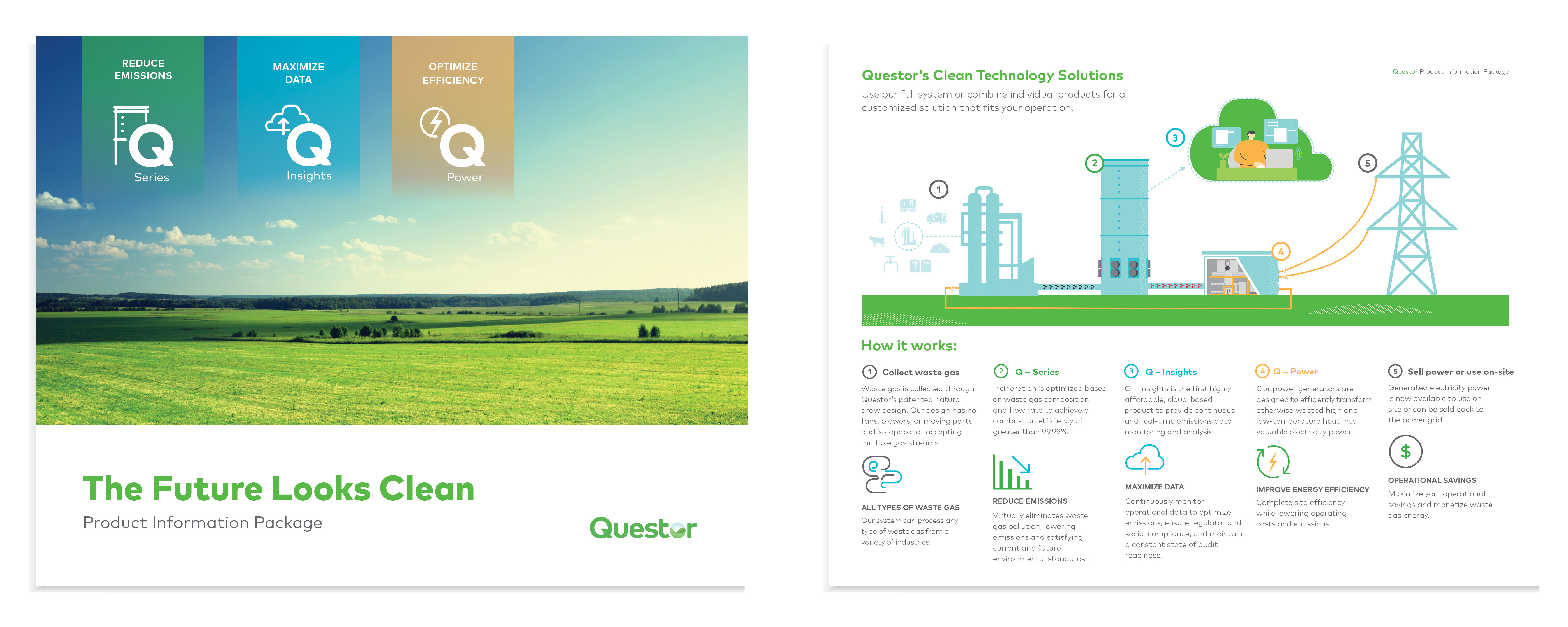 branding agency development