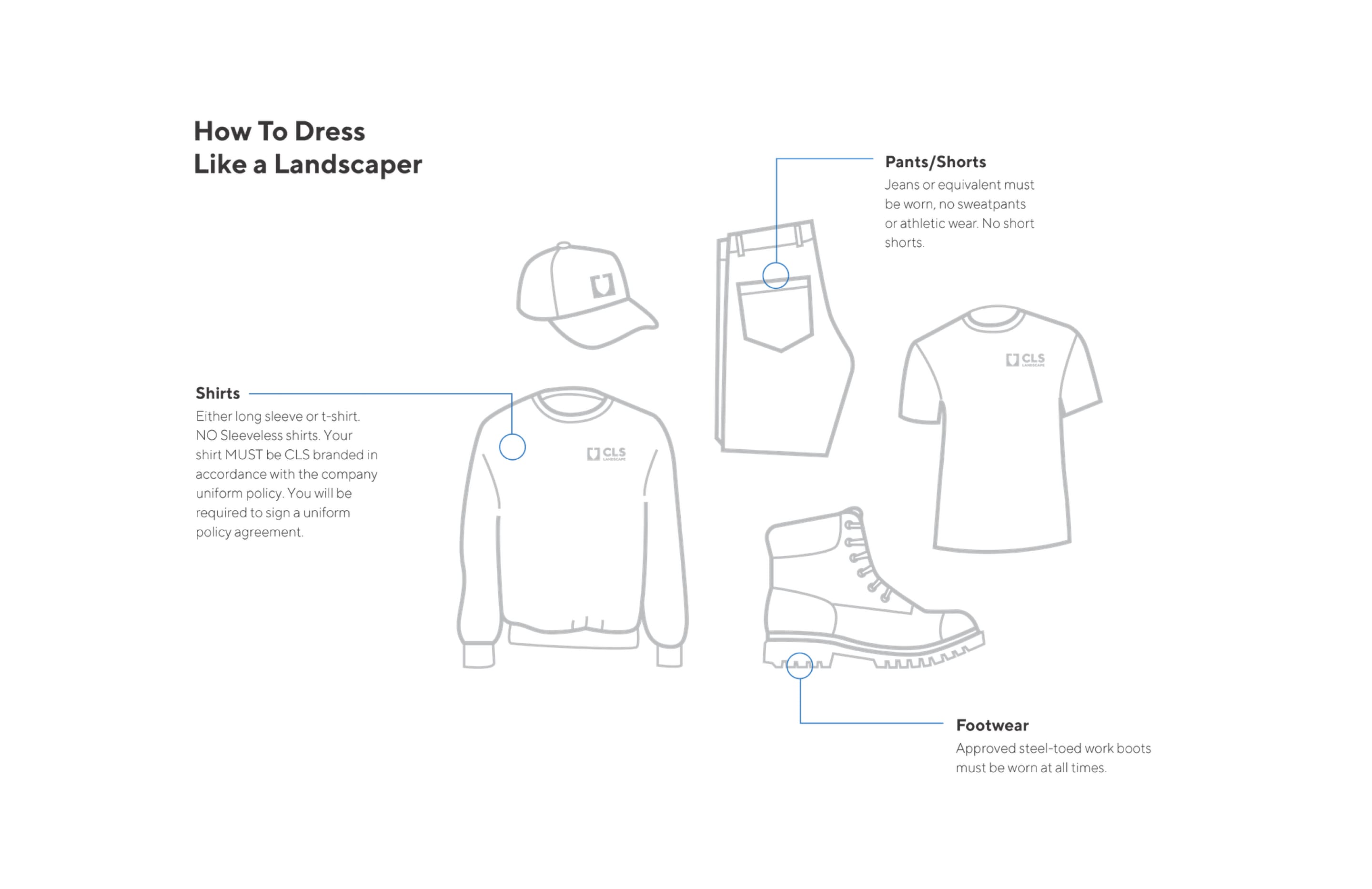 CLS landscaping company brand icon design