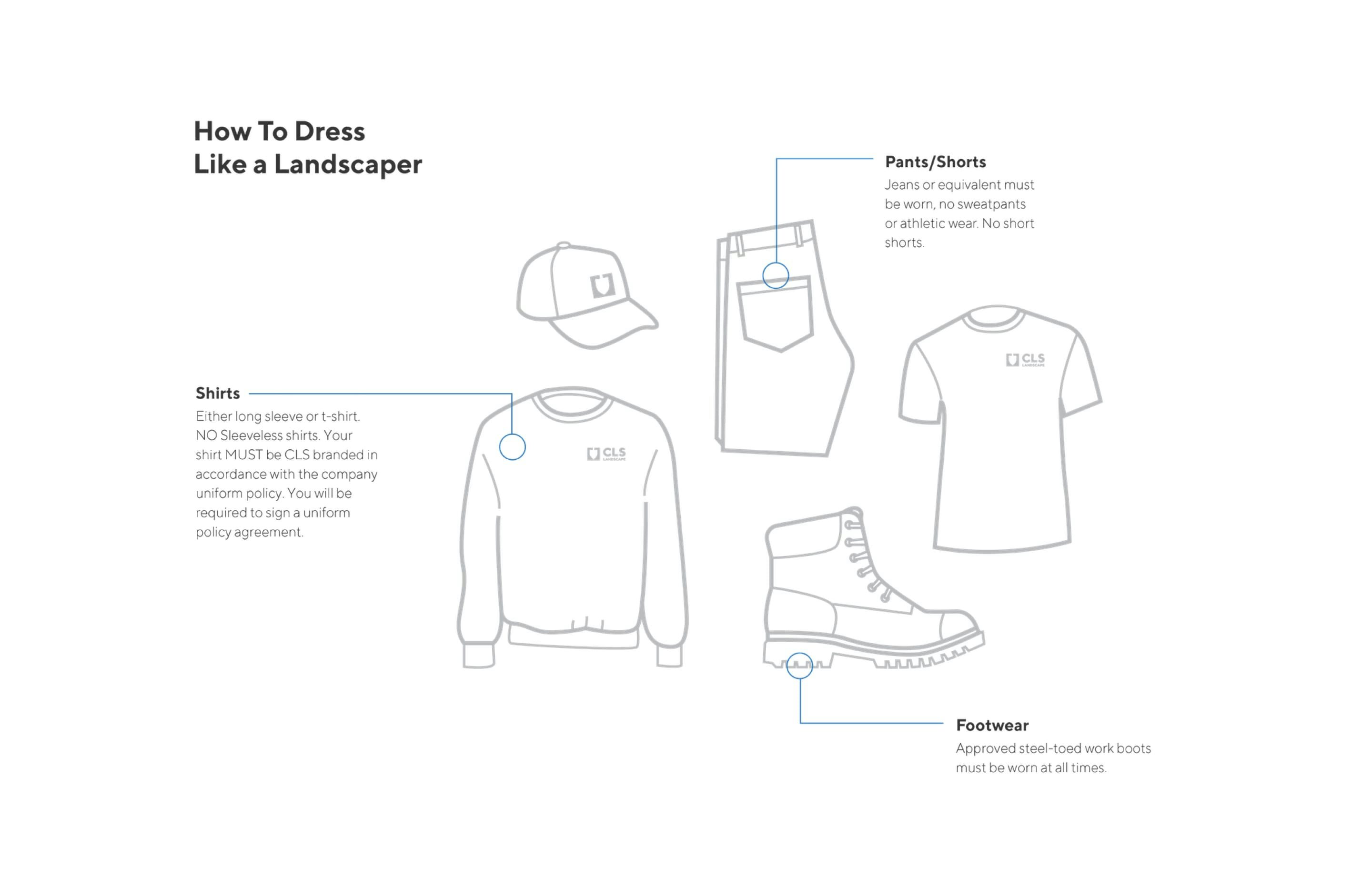 CLS landscaping company brand icon design