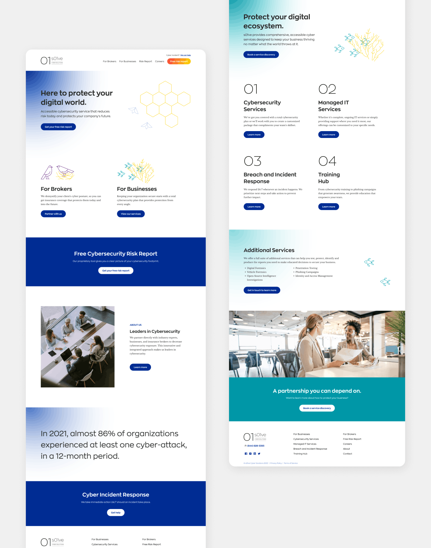 cyber website development agency