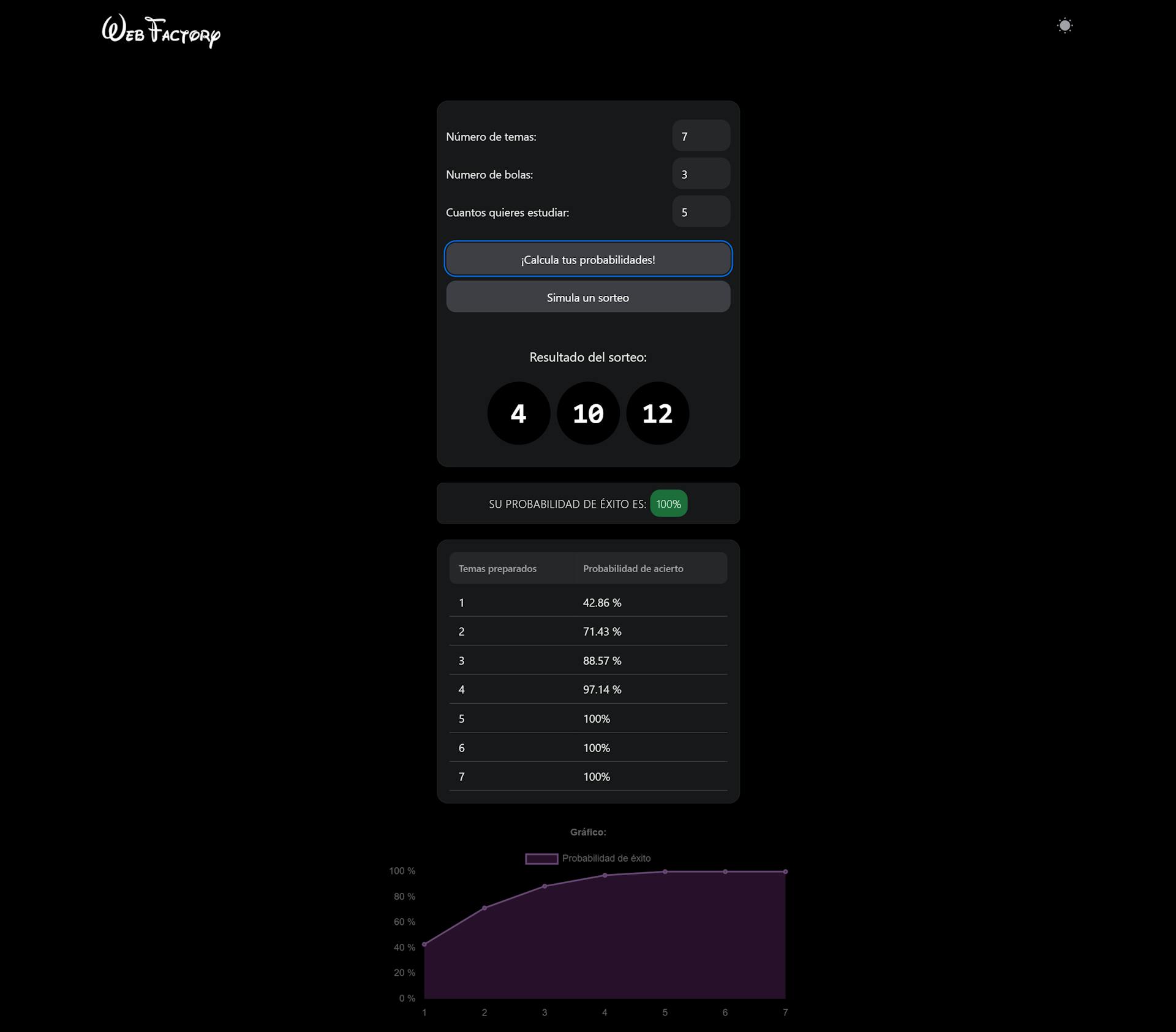 Exam Success Probability Calculator Laptop